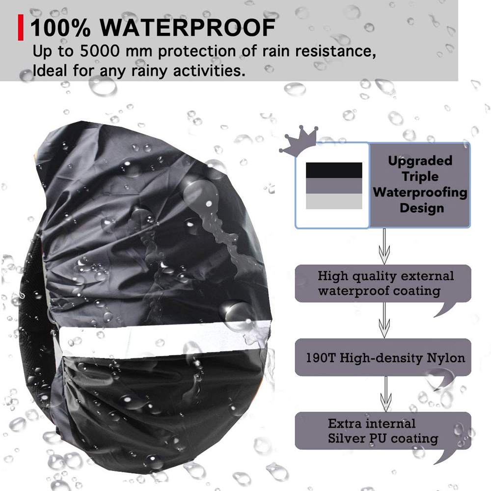 1Pcs Upgraded Waterproof Backp - Rain Cover Backpack recension och pris