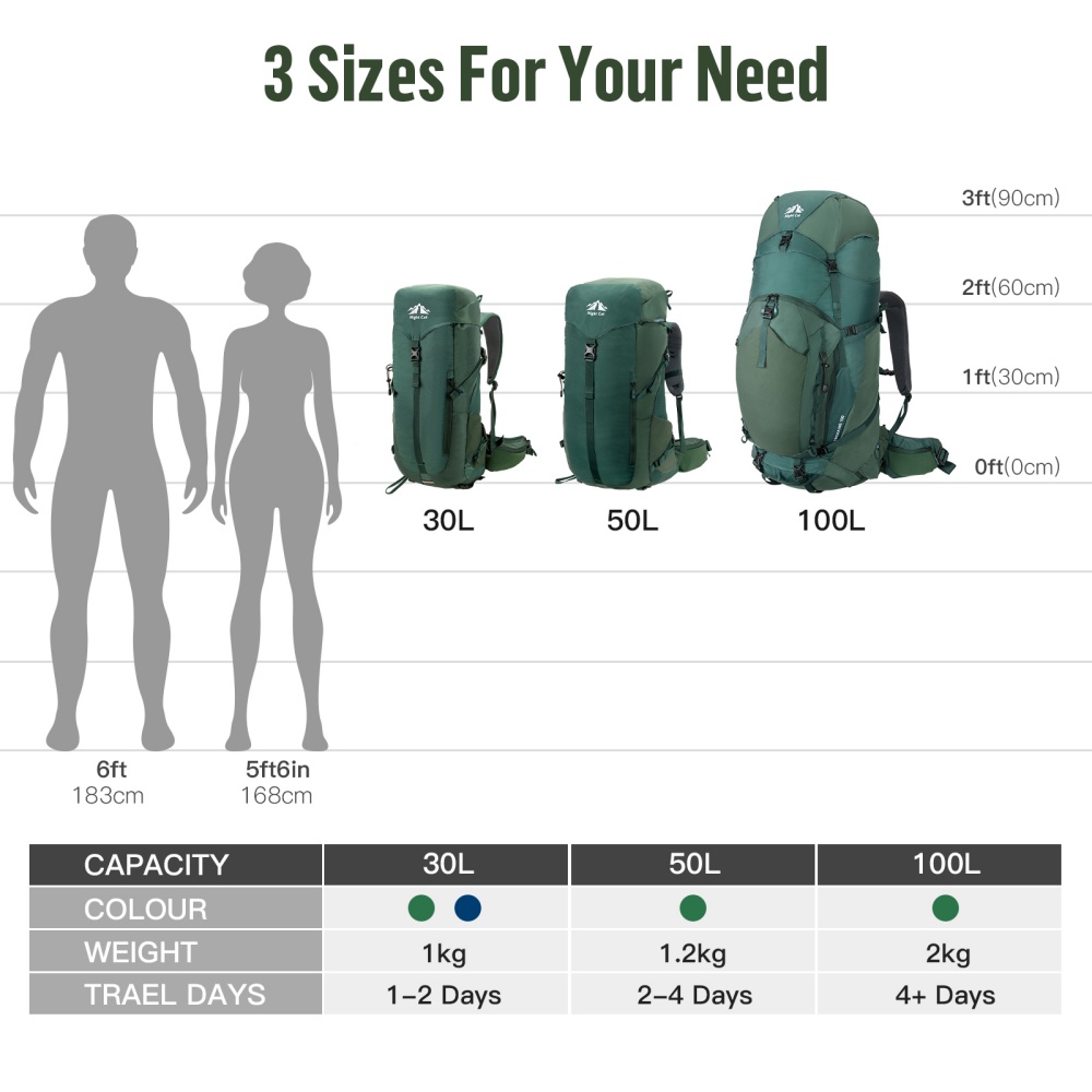 Night Cat Internal-frame Hikin - Rain Cover Backpack recension och pris